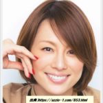 米倉涼子 髪型 ショート オーダー方法